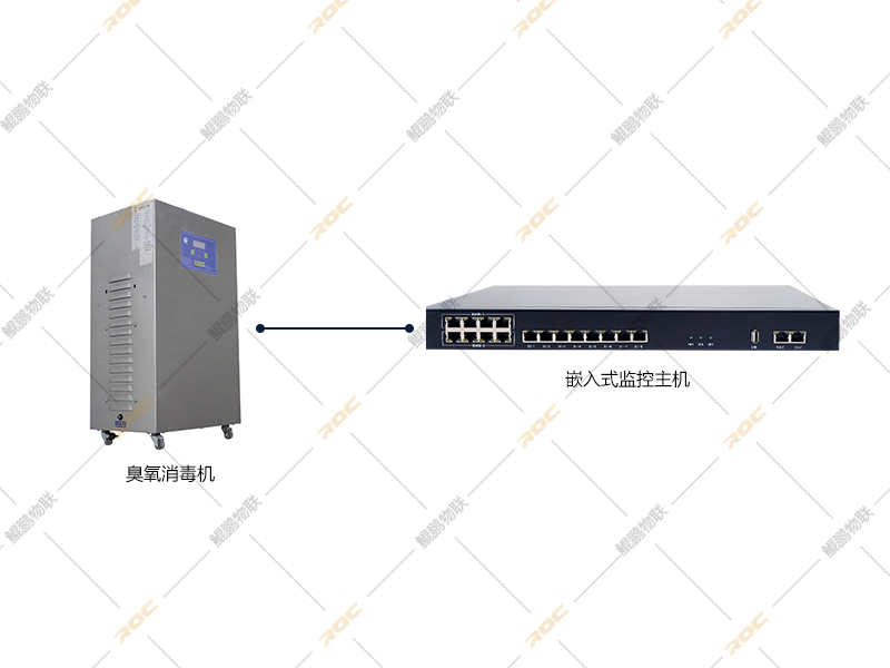 臭氧消毒机监测示意图 臭氧消毒机监测示意图