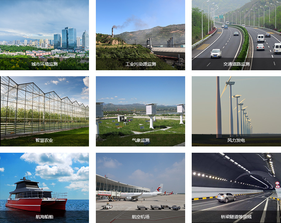 环境监控方案适用 环境监控方案适用